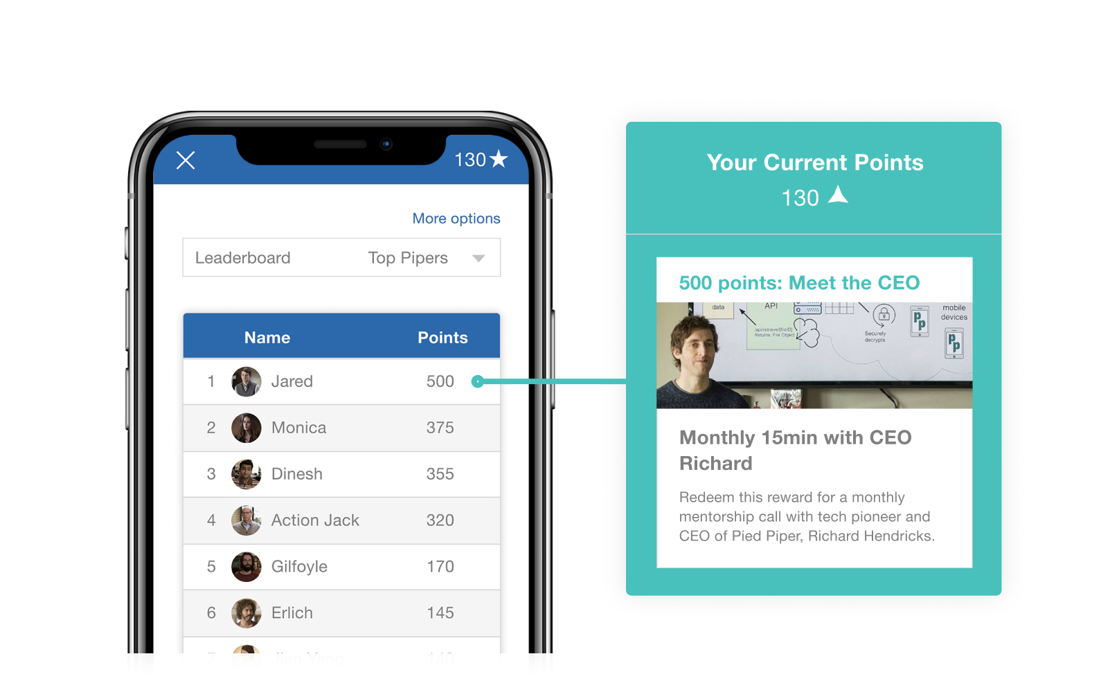 can not get image right now