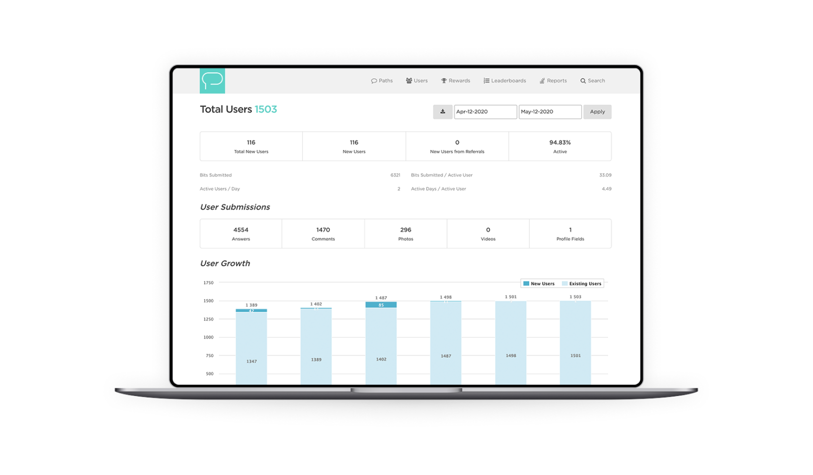 can not get image right now