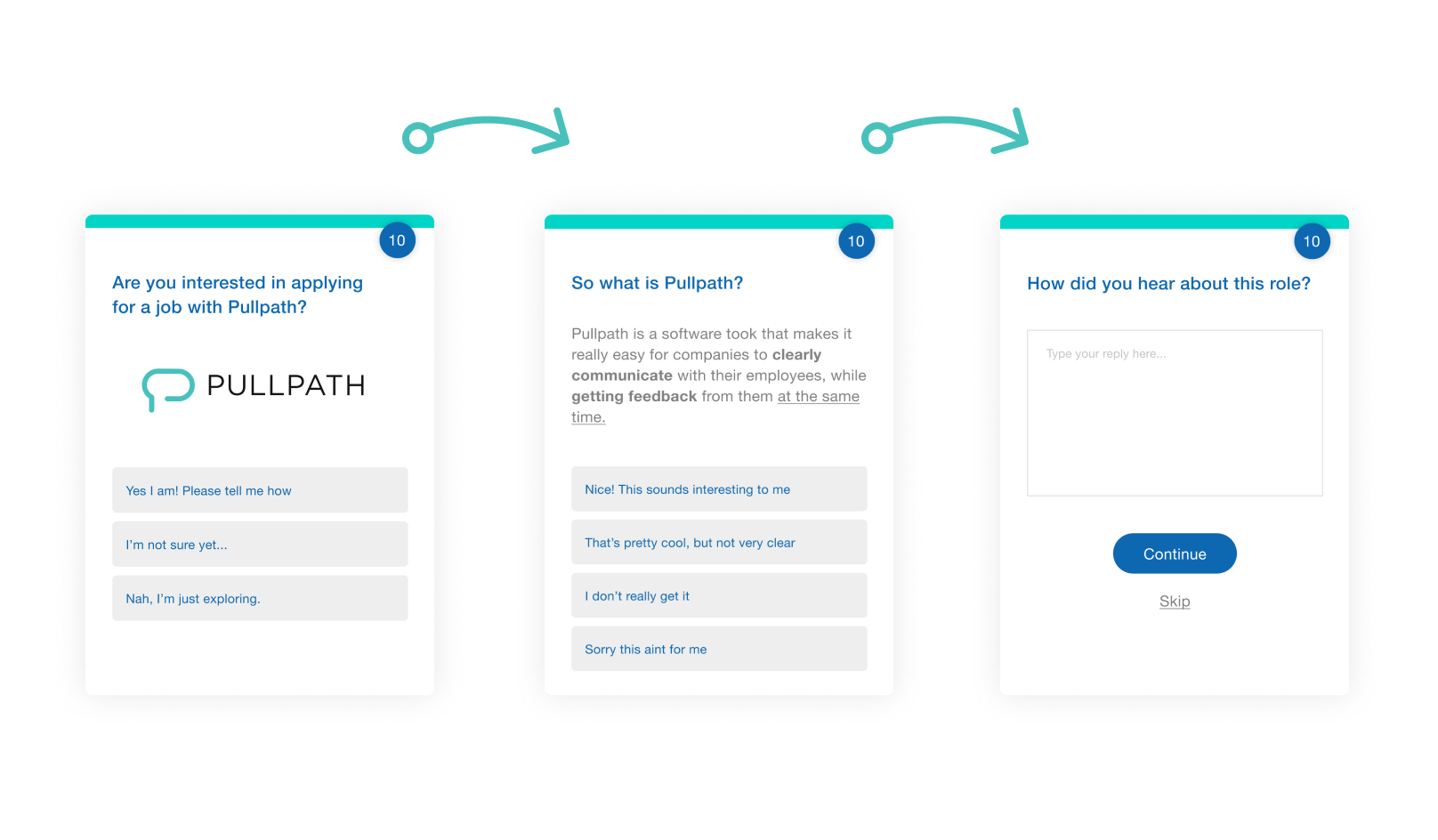 can not get image right now